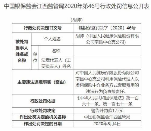 利宝保险陕西分公司违规被罚10万：条款费率使用不当