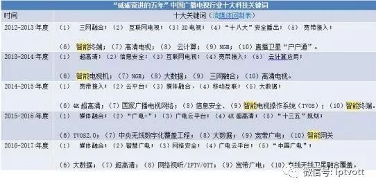 2025新奥历史资料大全查询澳门六;词语释义解释落实