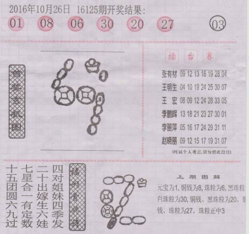 香港二四六资料大全资料号码查询;全面释义解释落实