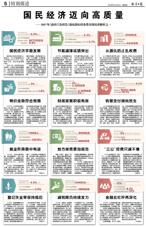 香港正版资料免费大全年使用方法;精选解析解释落实