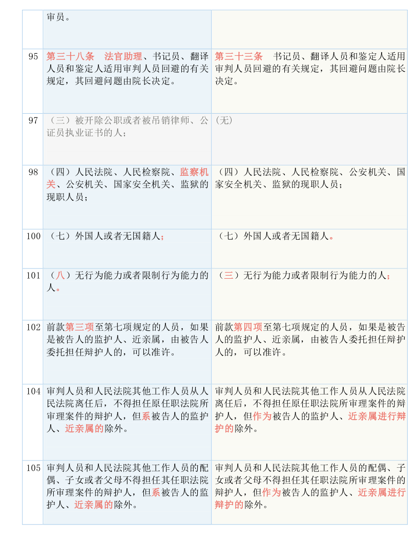 一码一肖一特一中2025;精选解析解释落实